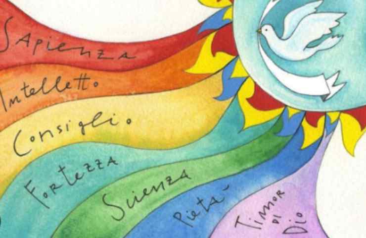 I 7 doni dello Spirito