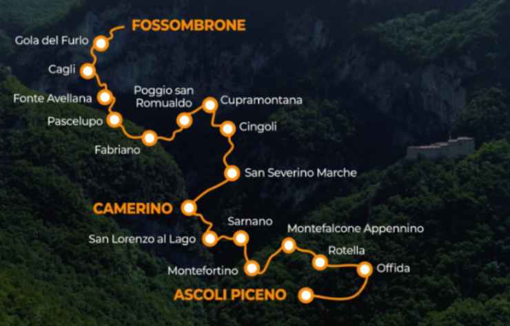 il cammino dei cappuccini