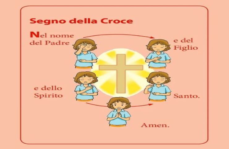 segno croce